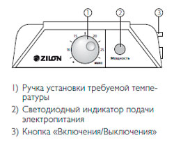 конвектор зилон с электронным термостатом мощностью 2200 вт