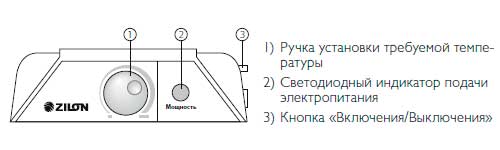 конвектор зилон с механическим термостатом управление