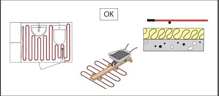 Как правильно уложить нагревательный кабель